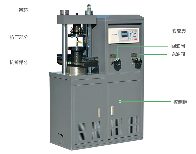 YAW-300數(shù)顯式抗折抗壓試驗機