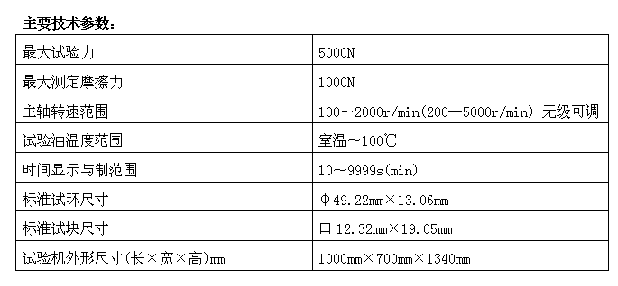 剎車片/環(huán)快式摩擦磨損試驗(yàn)機(jī)