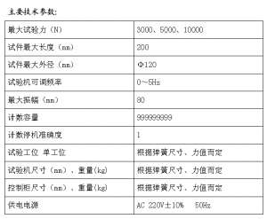 全自動(dòng)彈簧疲勞試驗(yàn)機(jī)