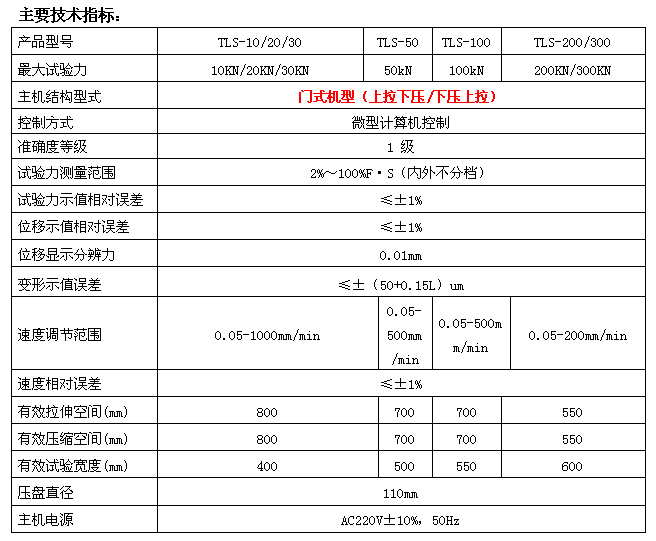 10KN/20KN數(shù)顯全自動(dòng)彈簧拉壓試驗(yàn)機(jī)