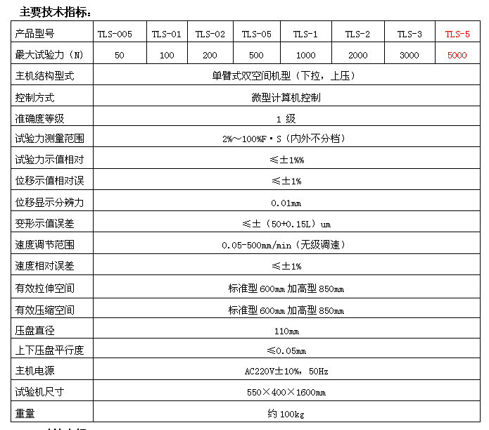 2KN/5KN數(shù)顯全自動彈簧拉壓試驗機