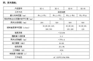 鉆桿/電線/扭矩扭轉(zhuǎn)試驗機