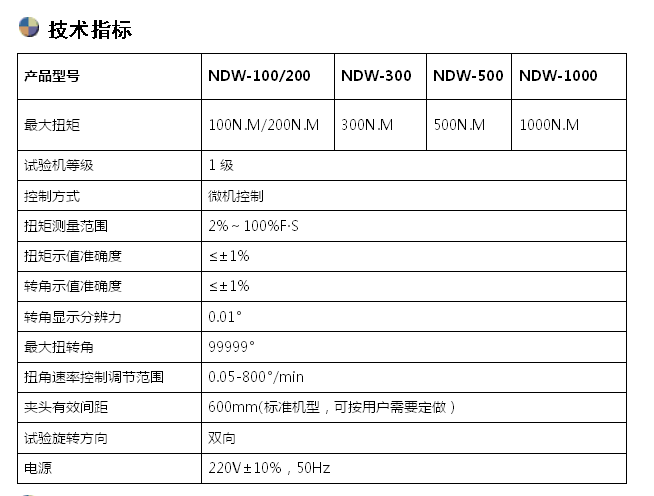 螺栓扭轉(zhuǎn)試驗機(jī)