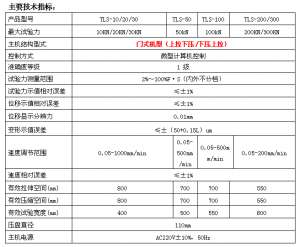 10KN/20KN數(shù)顯全自動彈簧拉壓試驗(yàn)機(jī)