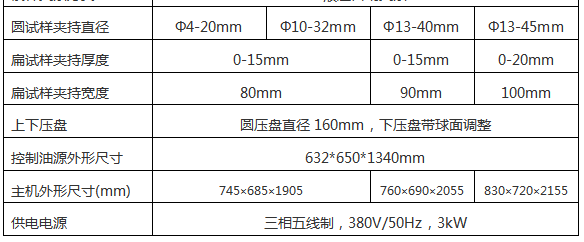 WE數(shù)顯式萬能材料試驗機