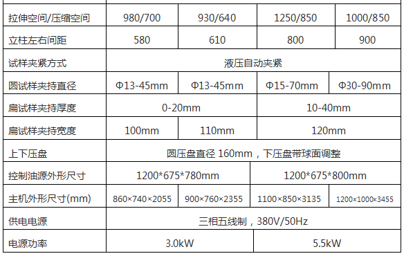 WE-2000/2000KN數(shù)顯液壓萬(wàn)能試驗(yàn)機(jī)