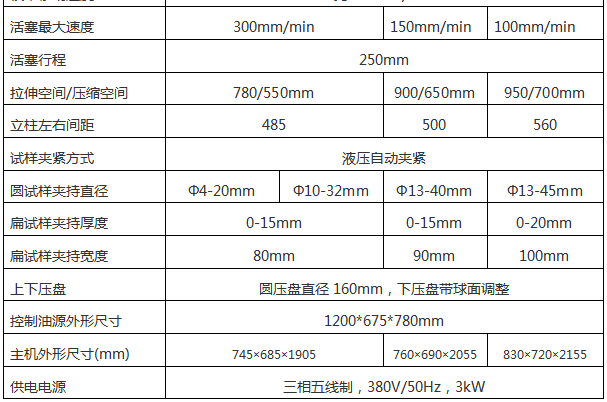 WAW-1000/1000KN微機(jī)控制電液伺服萬(wàn)能試驗(yàn)機(jī)